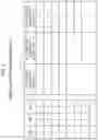 Fig. 06 - Random number supply method and device