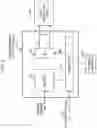 Fig. 07 - Random number supply method and device