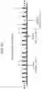 Fig. 11 - Random number supply method and device