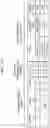 Fig. 12 - Random number supply method and device