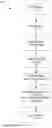 Fig. 05 - Application program for extension and deployment of integrated and exportable cross platform digital twin model