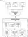 Fig. 01 - Distributed user agent information updating