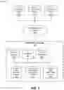 Fig. 02 - Distributed user agent information updating