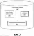 Fig. 03 - Distributed user agent information updating