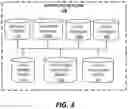 Fig. 04 - Distributed user agent information updating