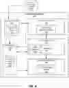 Fig. 05 - Distributed user agent information updating