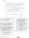 Fig. 06 - Distributed user agent information updating