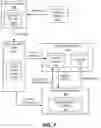Fig. 08 - Distributed user agent information updating
