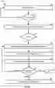 Fig. 06 - Software checkpoint-restoration between distinctly compiled executables