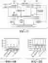 Fig. 03 - Techniques for metadata processing