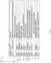 Fig. 82 - Techniques for metadata processing
