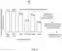 Fig. 03 - Performance scaling for binary translation