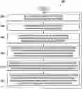 Fig. 01 - Systems and methods for managing system rollup of accelerator health