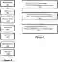 Fig. 03 - State semantics kexec based firmware update