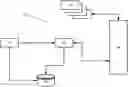 Fig. 01 - System for software module development