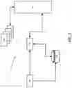 Fig. 02 - System for software module development