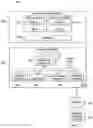 Fig. 02 - SYSTEMS AND METHODS FOR ACCELERATOR TASK PROFILING VIA VIRTUAL ACCELERATOR MANAGER BASED ON SLOT SPEED