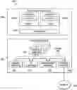 Fig. 01 - Systems and methods for multi-link platform configuration with containerized compute instances
