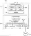 Fig. 02 - Systems and methods for multi-link platform configuration with containerized compute instances