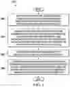 Fig. 04 - Systems and methods for multi-link platform configuration with containerized compute instances