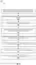 Fig. 06 - Materialization of an analytical workspace