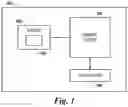 Fig. 02 - Virtual queue optimization