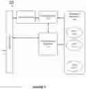 Fig. 07 - FPGA acceleration for serverless computing