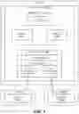 Fig. 02 - Event proxies for functions-as-a-service (FaaS) infrastructures