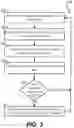 Fig. 04 - Event proxies for functions-as-a-service (FaaS) infrastructures