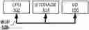Fig. 01 - Risk-aware virtual machine scheduling