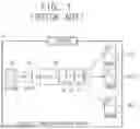 Fig. 02 - Efficient distributed scheduler for a data partitioned system