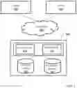 Fig. 03 - Efficient distributed scheduler for a data partitioned system