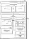 Fig. 01 - Technologies for providing predictive thermal management