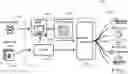 Fig. 01 - Instance creation in a computing system