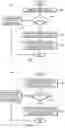 Fig. 04 - Controlling memory utilization by a topic in a publish-subscribe environment