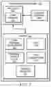 Fig. 05 - Controlling memory utilization by a topic in a publish-subscribe environment