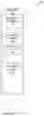 Fig. 03 - System management memory coherency detection