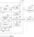 Fig. 14 - METHODS AND APPARATUS FOR SCALABLE MULTI-PRODUCER MULTI-CONSUMER QUEUES