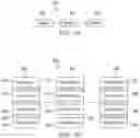 Fig. 04 - Heterogeneous scheduling for sequential compute DAG