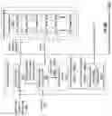Fig. 32 - Parallelized segment generation via key-based subdivision in database systems