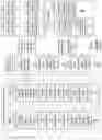 Fig. 52 - Parallelized segment generation via key-based subdivision in database systems