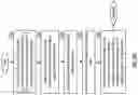 Fig. 56 - Parallelized segment generation via key-based subdivision in database systems