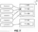 Fig. 03 - SAAS infrastructure for flexible multi-tenancy