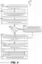 Fig. 04 - SAAS infrastructure for flexible multi-tenancy
