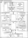 Fig. 01 - SYSTEM AND METHOD FOR ALLOCATION OF RESOURCES WITHIN AN ENVIRONMENT