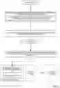 Fig. 24 - Migrating workloads using active disaster recovery