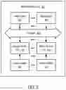 Fig. 03 - Distributed inferencing using deep learning accelerators with integrated random access memory