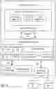 Fig. 09 - Distributed inferencing using deep learning accelerators with integrated random access memory
