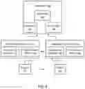 Fig. 10 - Distributed inferencing using deep learning accelerators with integrated random access memory