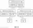 Fig. 11 - Distributed inferencing using deep learning accelerators with integrated random access memory